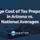 average cost of tax preparation